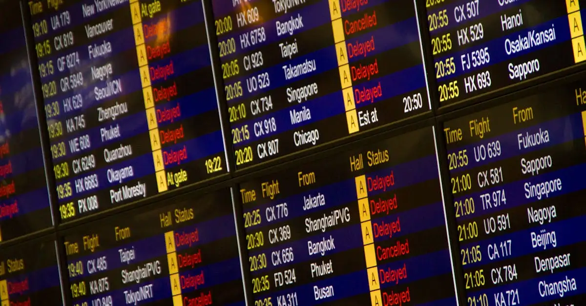 Rotterdam The Hague Airport: Heeft het vliegveld een