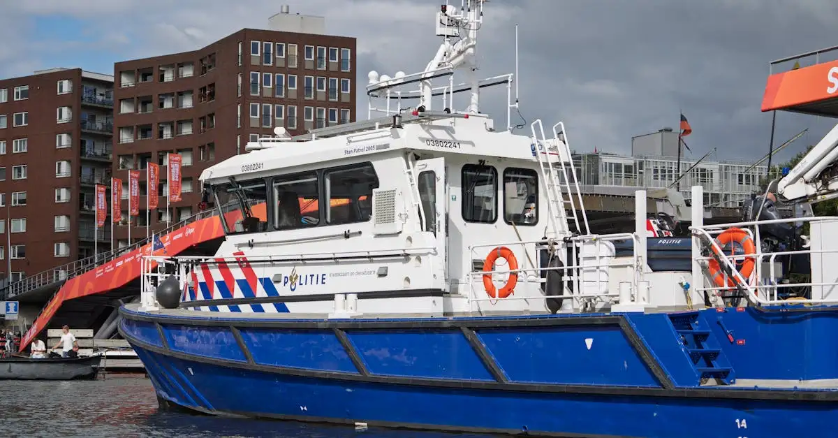 Hoeveel politie in Rotterdam? Cijfers en feiten